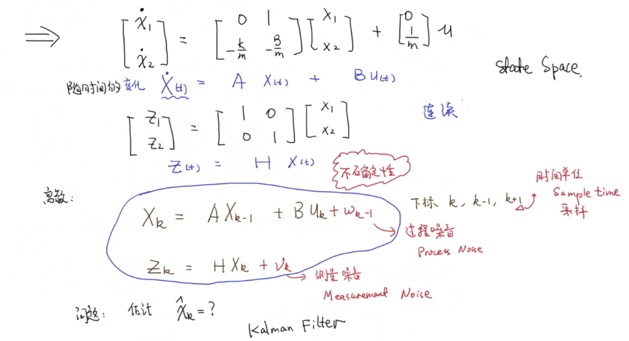 image-20211120213916548