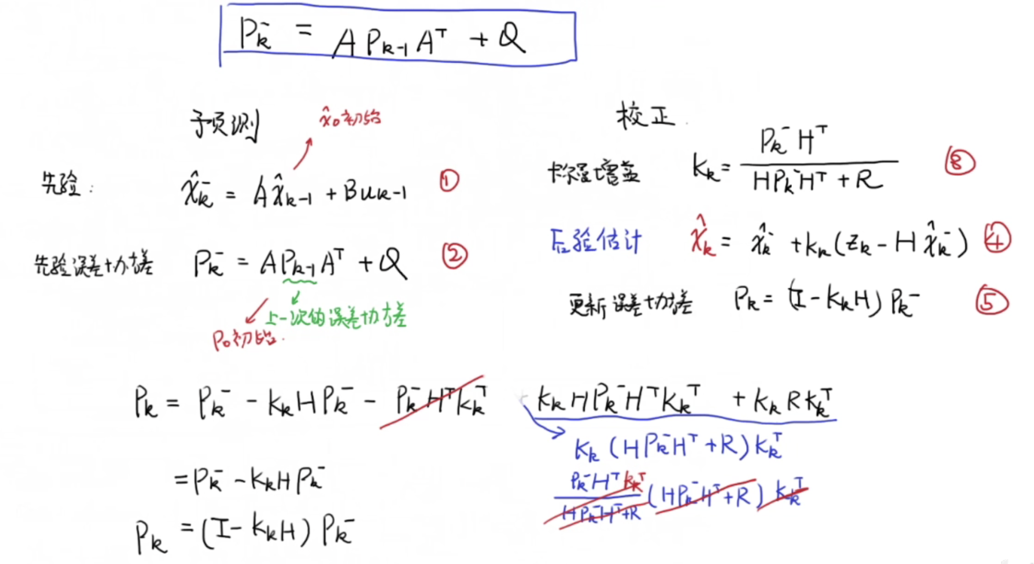 image-20211121172209639